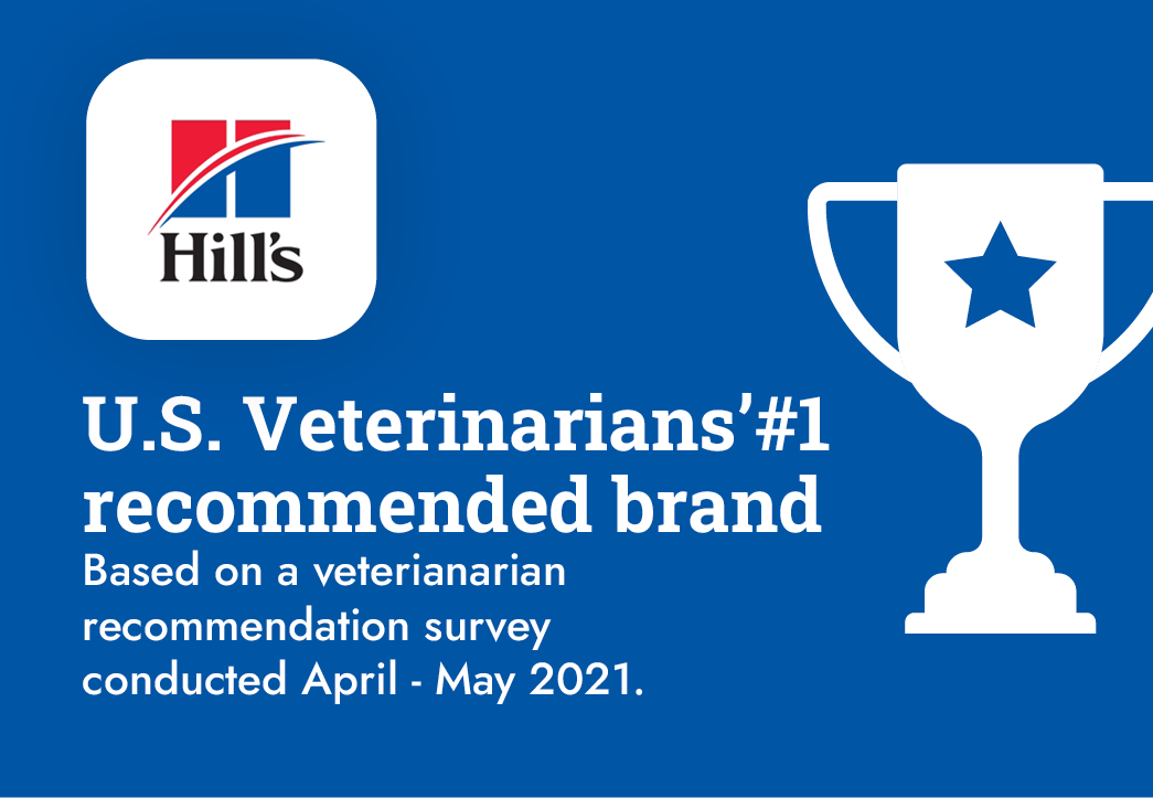 Veterinarian Recommended