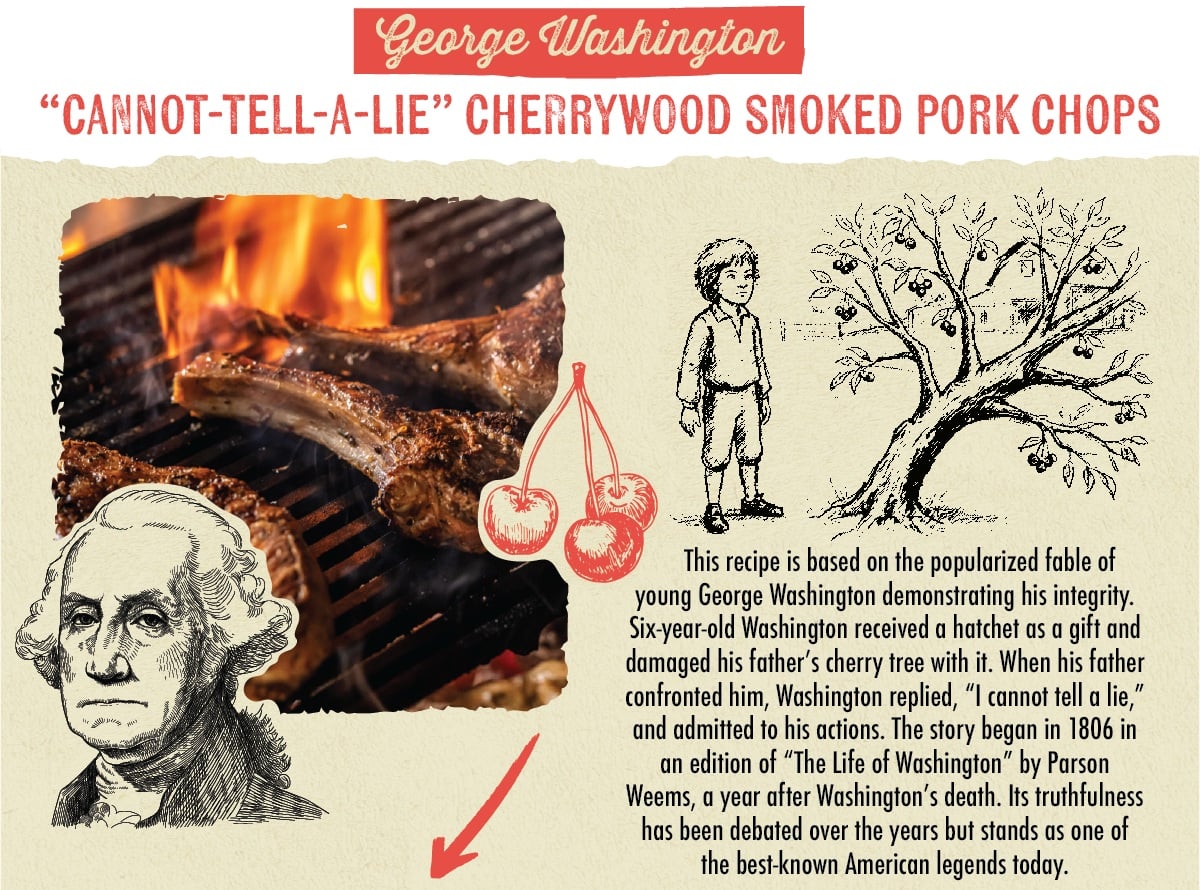 George Washington "CANNOT-TELL-A-LIE" CHERRYWOOD SMOKED PORK CHOPS This recipe is based on the popularized fable of young George Washington demonstrating his integrity. Six-year-old Washington received a hatchet as a gift and damaged his father's cherry tree with it. When his father confronted him, Washington replied, "I cannot tell a lie," and admitted to his actions. The story began in 1806 in an edition of The Life of Washington by Parson Weems, a year after Washington's death. Its truthfulness has been debated over the years but stands as one of the most known American legends today.