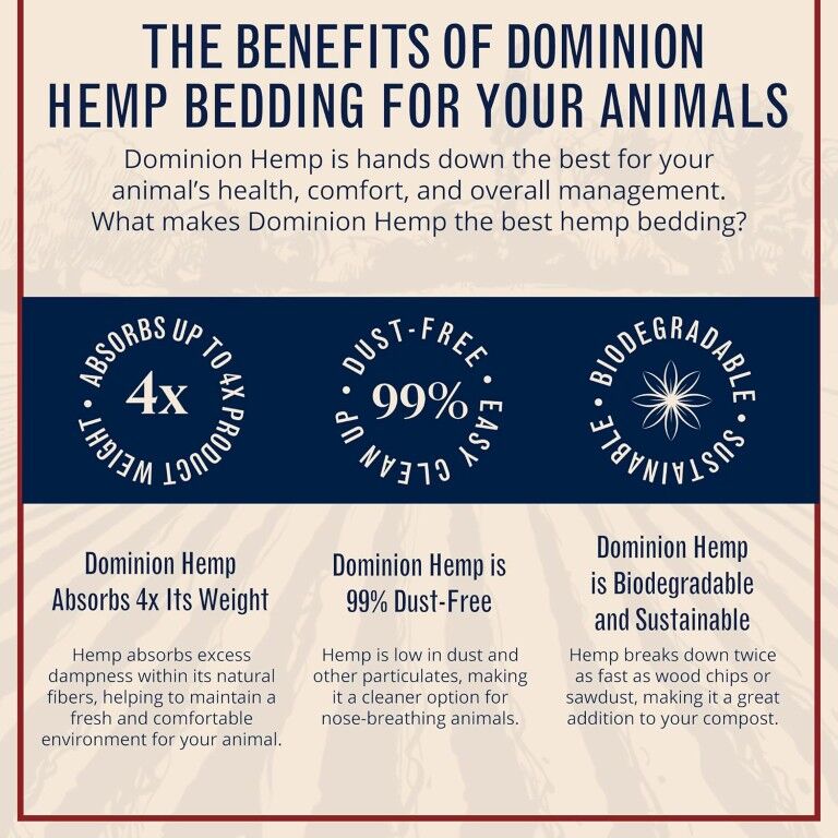 Dominion Hemp Large Bag Hemp Animal Bedding, 30-Lb