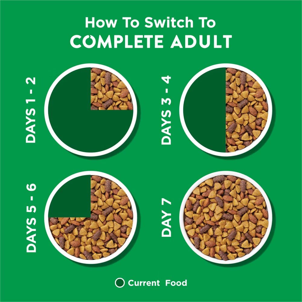 Purina Dog Chow Complete Adult Chicken Flavor Dry Dog Food, 44-Lb