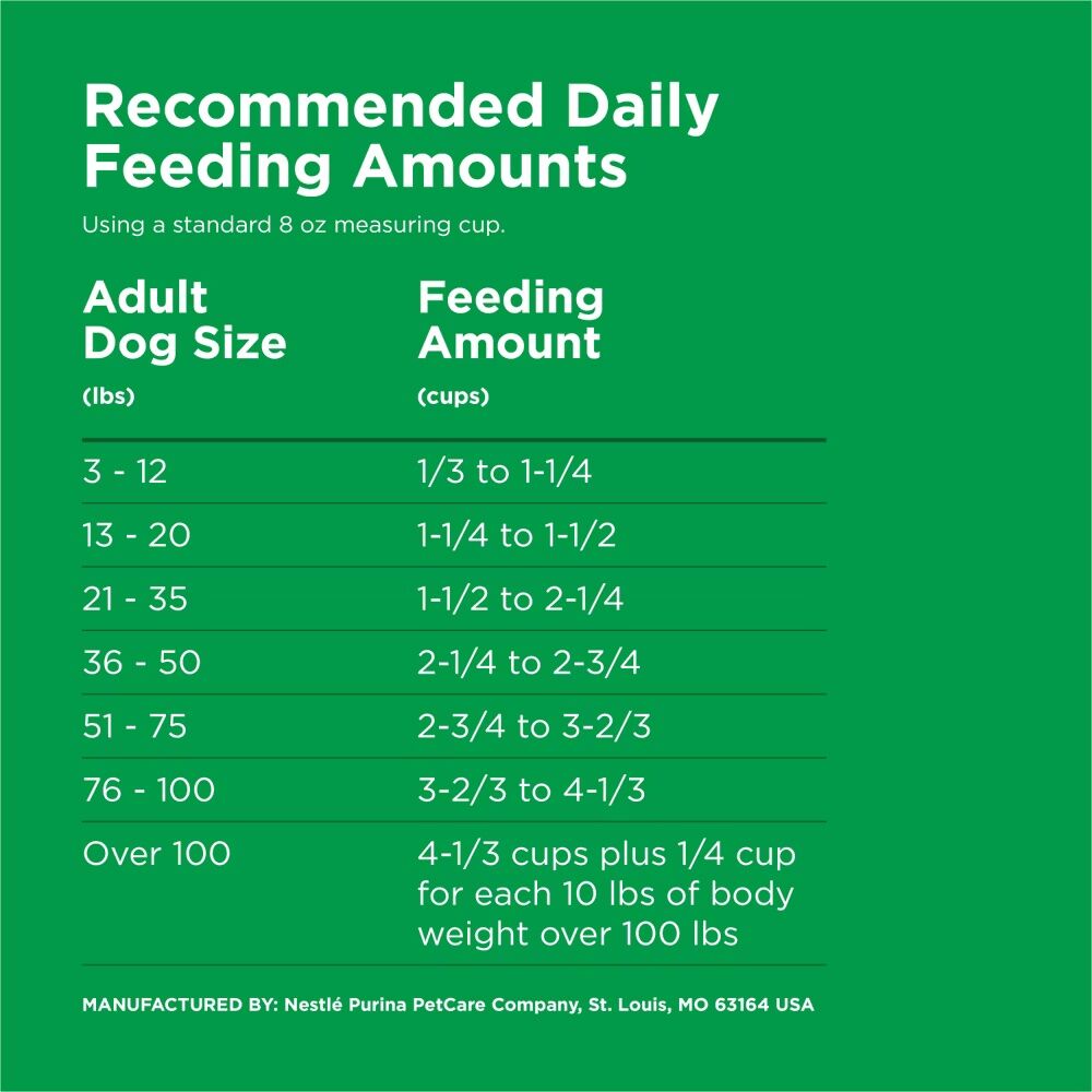 Purina Dog Chow Complete Adult Chicken Flavor Dry Dog Food, 44-Lb