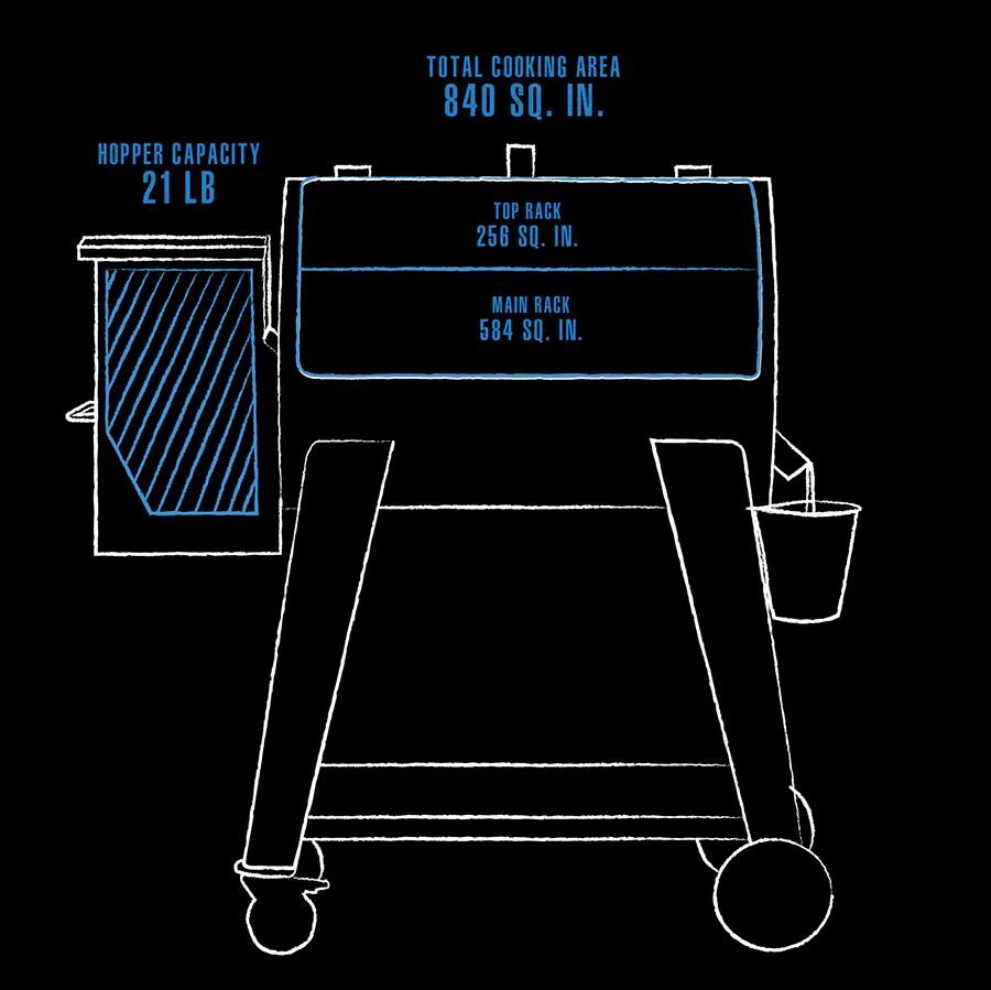 Pit Boss 850FB2 Wood Pellet Grill