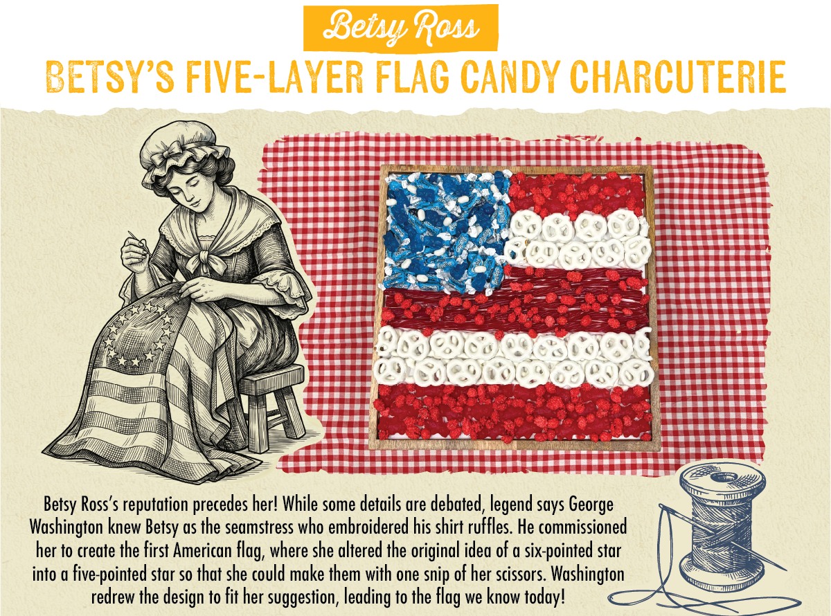 Betsy Ross BETSY'S FIVE-LAYER FLAG CANDY CHARCUTERIE Betsy Ross's reputation precedes her! While some details are debated, legend says George Washington knew Betsy as the seamstress who embroidered his shirt ruffles. He commissioned her to create the first American flag, where she altered the original idea of a six-pointed star into a five-pointed star so that she could make them with one snip of her scissors. Washington redrew the design to fit her suggestion, leading to the flag we know today!