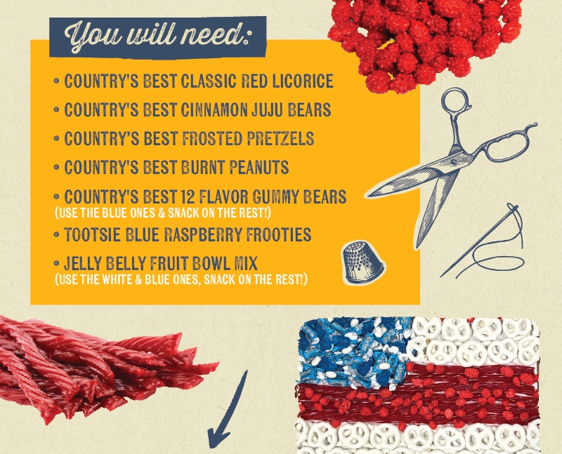  &bull; You will need: COUNTRY'S BEST CLASSIC RED LICORICE &bull; COUNTRY'S BEST CINNAMON JUJU BEARS COUNTRY'S BEST FROSTED PRETZELS &bull; COUNTRY'S BEST BURNT PEANUTS COUNTRY'S BEST 12 FLAVOR GUMMY BEARS (USE THE BLUE ONES & SNACK ON THE REST!) &bull; TOOTSIE BLUE RASPBERRY FROOTIES JELLY BELLY FRUIT BOWL MIX (USE THE WHITE & BLUE ONES, SNACK ON THE REST!)